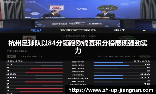 杭州足球队以84分领跑欧锦赛积分榜展现强劲实力