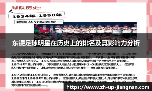 东德足球明星在历史上的排名及其影响力分析