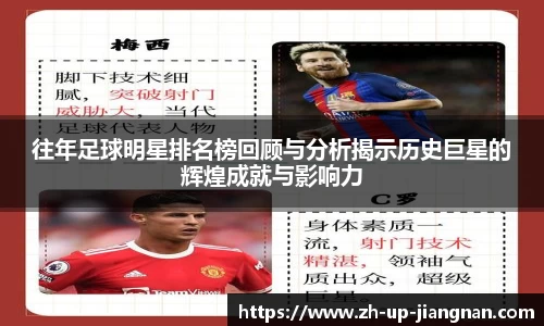 往年足球明星排名榜回顾与分析揭示历史巨星的辉煌成就与影响力