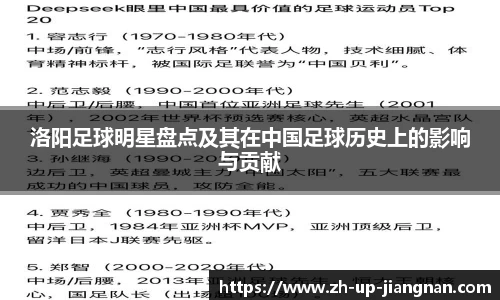 洛阳足球明星盘点及其在中国足球历史上的影响与贡献